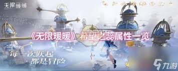 无限暖暖金蕊约定属性如何