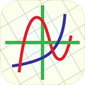 EzyGraphs 1.0.1