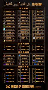 越来越黑暗巫妖如何挑选装备