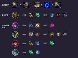 云顶之弈s14机甲烬阵容怎么搭配