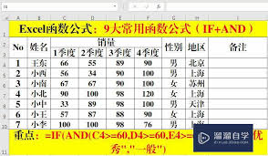 如何设置excel函数公式教程