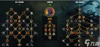 魔兽世界11.1武器战如何堆属性