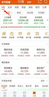 如何通过东方财富看科创行情