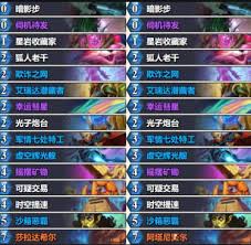 炉石传说惘闻星灵贼卡组代码是什么
