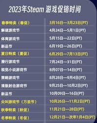 Steam夏促优惠力度大还是秋促大