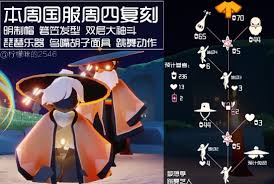 光遇道袍先祖位置在哪