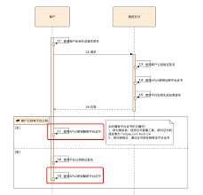 微信零钱如何加密