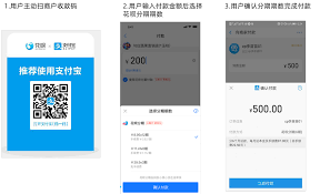怎样开通支付宝花呗
