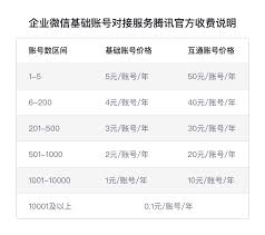 知鸟如何激活学习卡教程