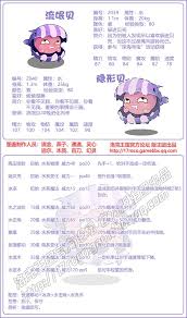 洛克王国亚特兰蒂斯之忆图鉴是什么