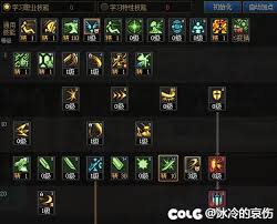 DNF人造神团本剑宗加点方法