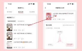 怎么看小红书访问量