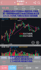 平安证券怎么设置涨跌颜色