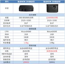 极米NEWz6x和NEWz8x哪个好