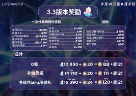 崩坏星穹铁道3.3版本如何统计星琼