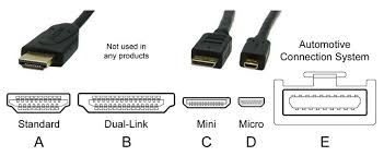 什么是hdmi