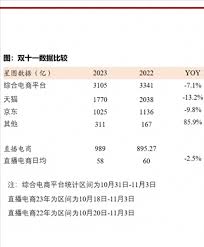 小红书笔记删了重发是否会被限流