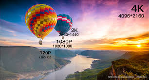 4k清晰还是1080p清晰