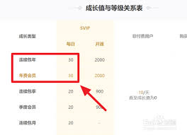 百度网盘如何查看成长值