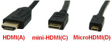 minihdmi和hdmi的区别是什么