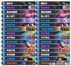 炉石传说漫游翡翠梦境星灵贼卡组代码是什么