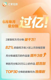 红果短剧8w钻现金收益为0是为什么