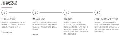 抓饭直播如何进行实名认证