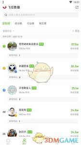 飞瓜数据如何退出登录