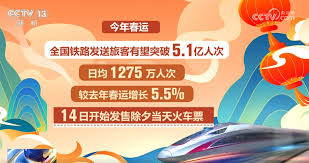 2025春运铁路12306车票何时开始售卖