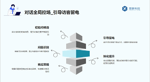 微信视频号如何开启私信