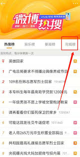 微博如何查看绿藤市同城热搜