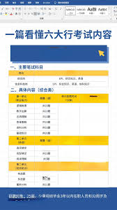 如何进入考试