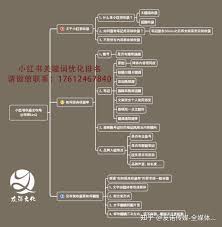 小红书笔记内容怎样才能被收录