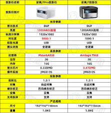 坚果J7pro怎么使用