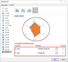 numbers表格如何设置雷达图