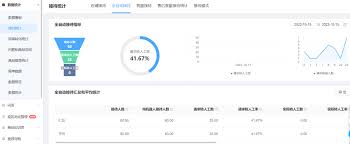 京东如何转24小时人工客服