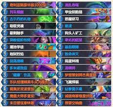 炉石传说标准40宇宙骑卡组如何构筑
