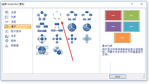 word怎么制作环形流程图