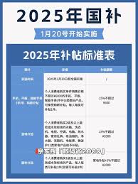 京东国补何时截止