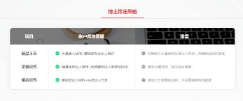 小红书笔记如何放商品链接