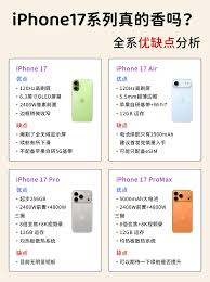 iPhone17配置是什么