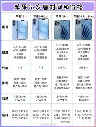 iphone17和iphone16全系列国行价格哪个更便宜