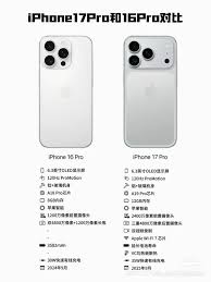 iPhone17是否支持快充