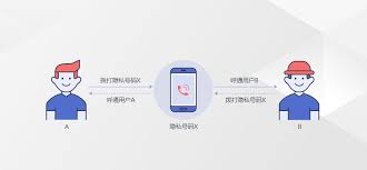 华为聊天隐私保护怎么用