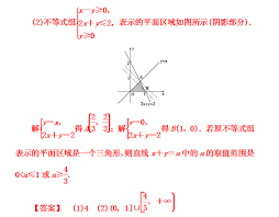 亿图图示如何绘制不等式性质公式