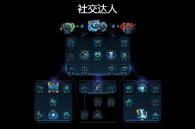 无主之地4铁骨战士天赋技能是什么