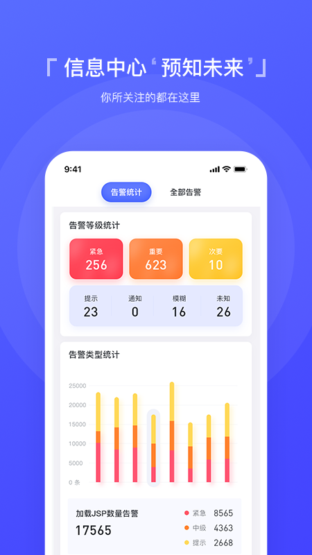 智慧运维平台手机版