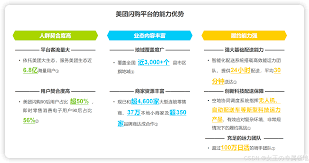 美团闪购如何退货