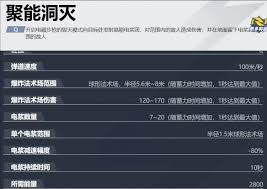 漫威争锋黑寡妇怎么玩