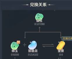 灵兽大冒险如何获取金票